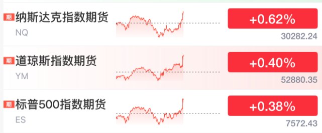 非农“救市”!美联储加息突变!美光、闪迪、黄金、白银直线拉升 美元直线跳水