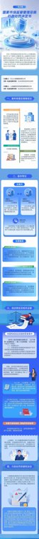 涉A股公司收购案！市场监管总局对火炬集团和鼎晖百孚各罚款175万元